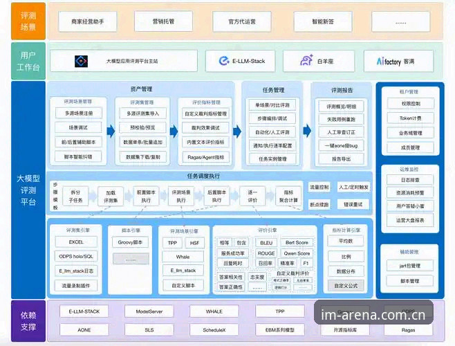 im电竞官方服务2026最新版本 揭秘im电竞官方服务2026最新版本:从技术架构到用户体验的全维度评测