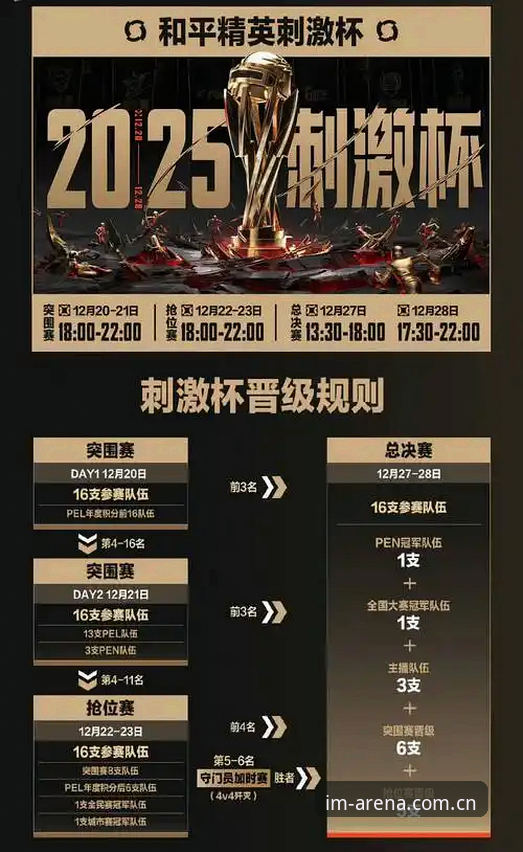 im电竞体育娱乐 如何通过im电竞体育娱乐获得更专业的投注体验?这才是2025年最值得关注的细节