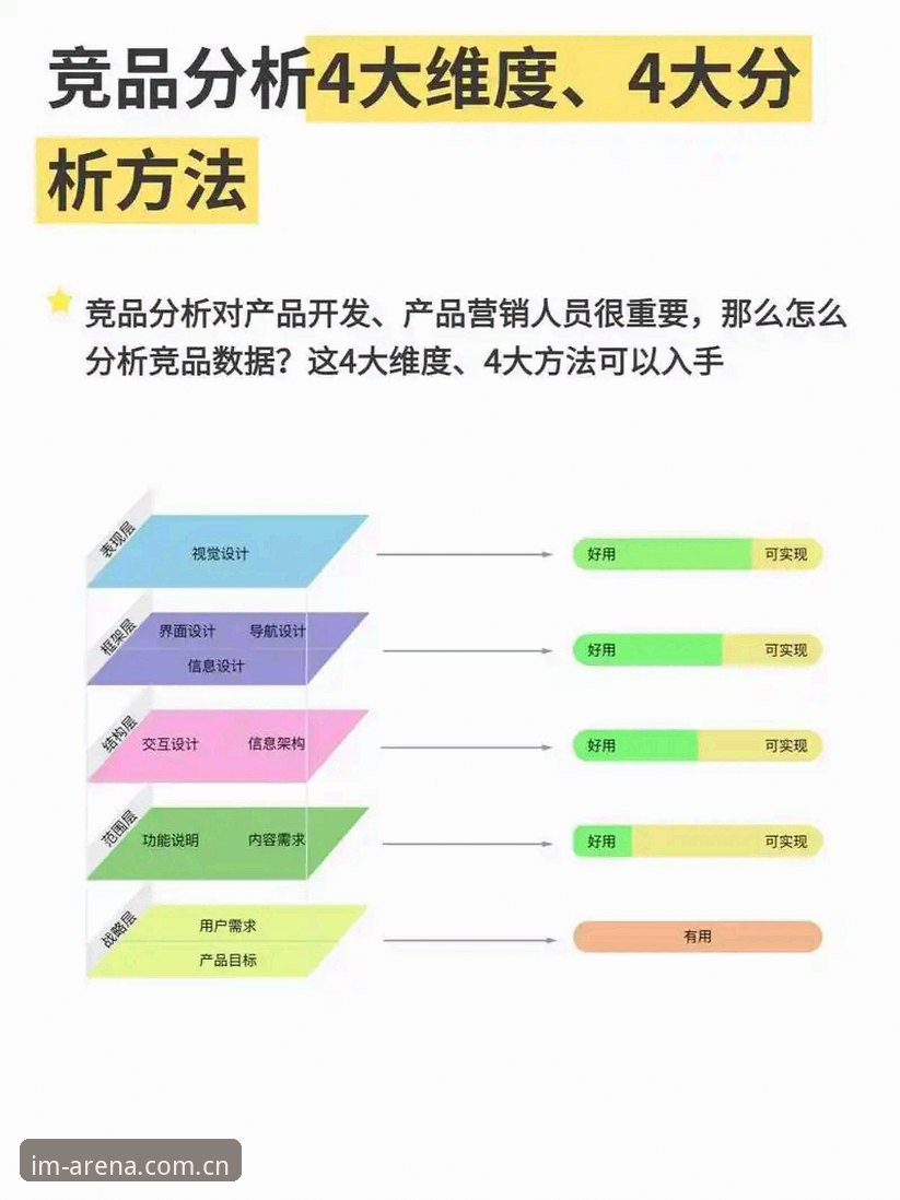 im电竞专业平台哪个好 4个关键维度判断im电竞专业平台哪个好——新手必看指南